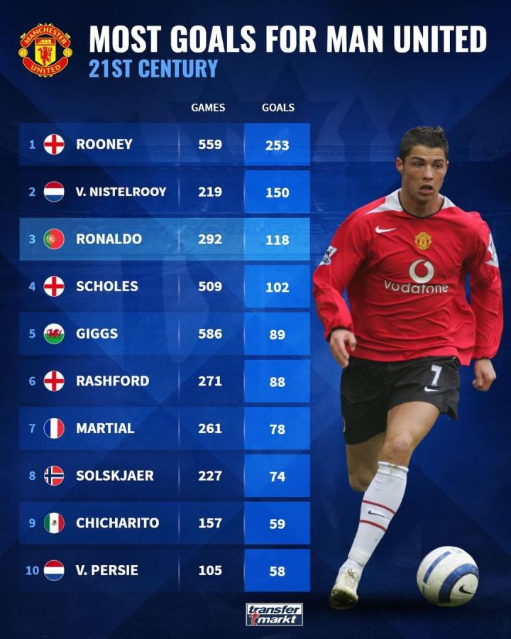 队内氛围 队内氛围