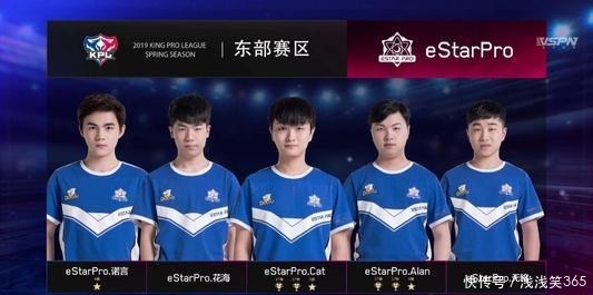 式流程